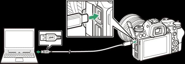 Jak zgrać zdjęcia z aparatu Canon na komputer bez problemów