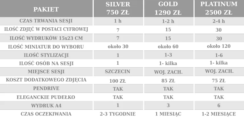 Ile kosztuje sesja u fotografa? Sprawdź ceny i uniknij wysokich kosztów