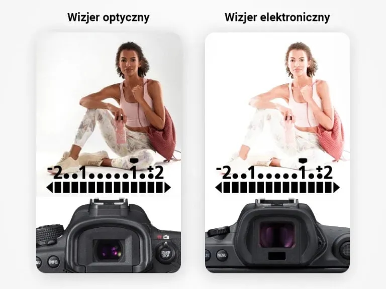 Lustrzanka cyfrowa a aparat cyfrowy: co wybrać, aby nie żałować?